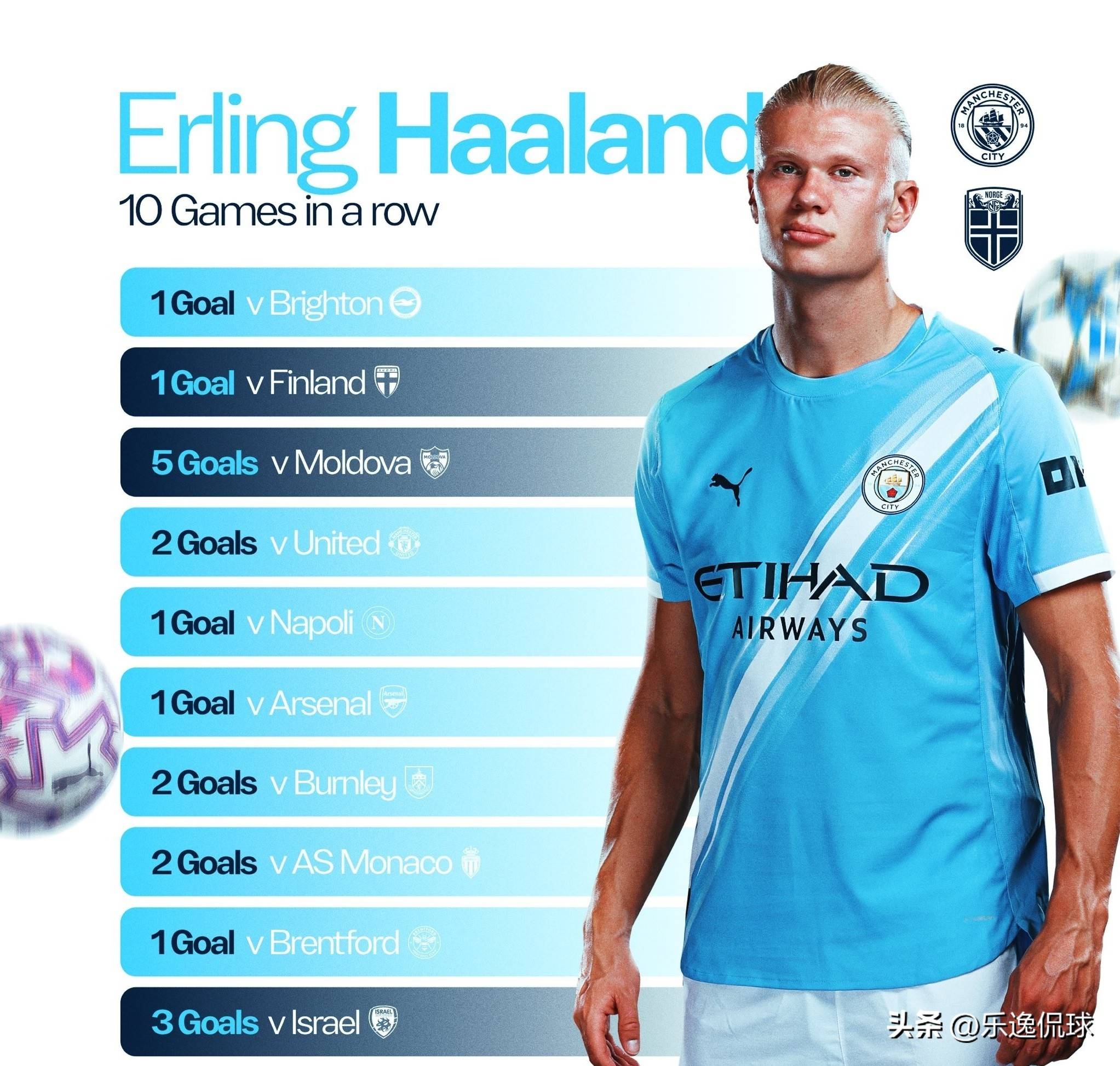 结束70年冠军荒！纽卡官方：3月29日将举行联赛杯夺冠游行